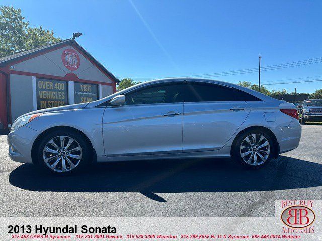 2013 Hyundai Sonata SE