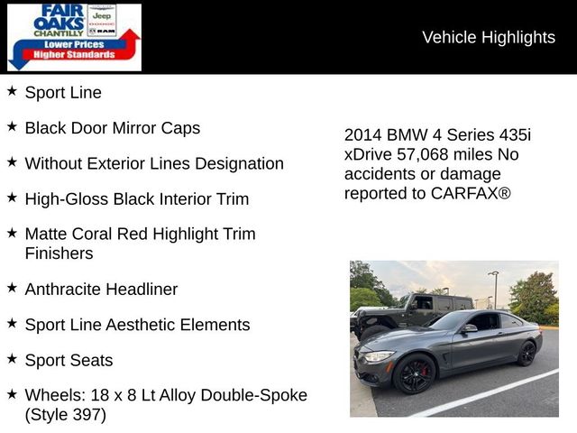 2014 BMW 4 Series 435i xDrive