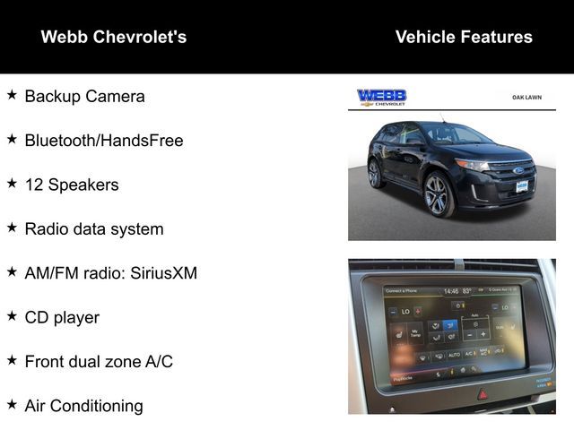 2014 Ford Edge Sport