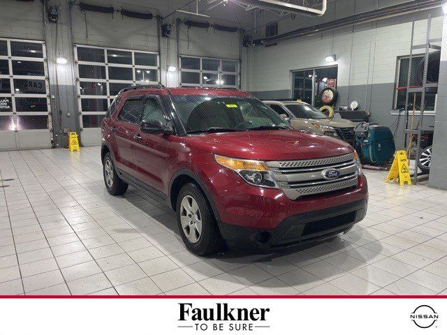 2014 Ford Explorer Base