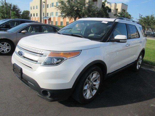 2014 Ford Explorer Limited