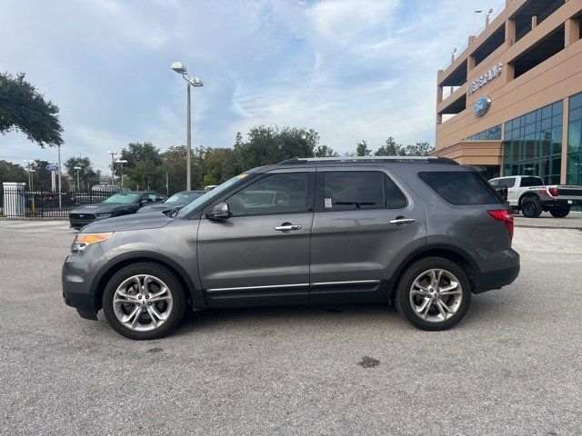 2014 Ford Explorer Limited