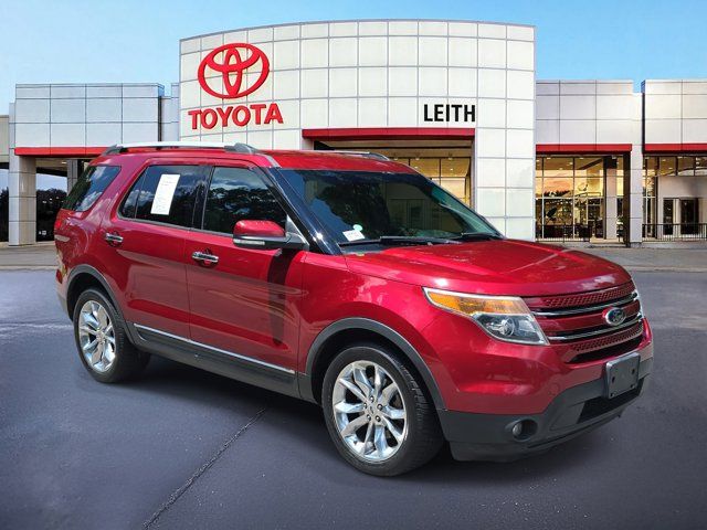 2014 Ford Explorer Limited