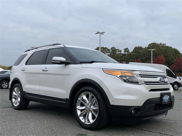 2014 Ford Explorer Limited