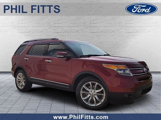 2014 Ford Explorer Limited