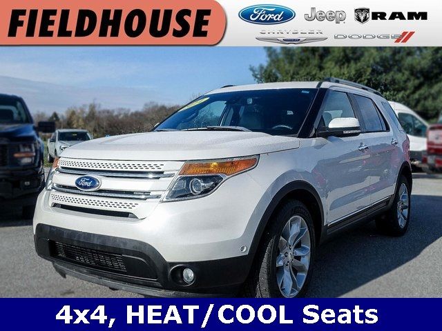 2014 Ford Explorer Limited