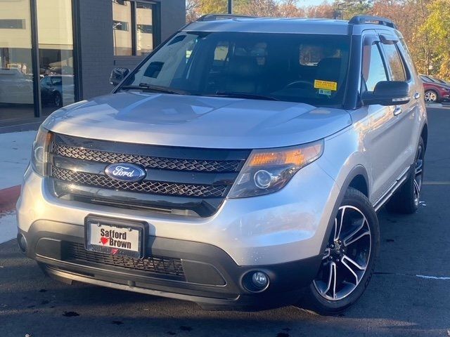 2014 Ford Explorer Sport