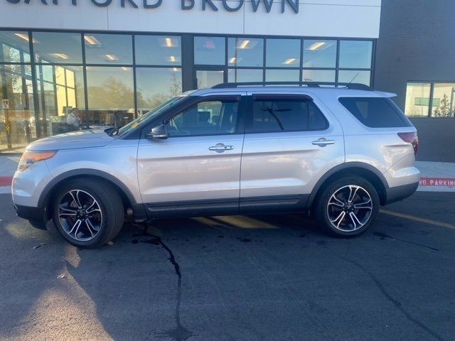 2014 Ford Explorer Sport