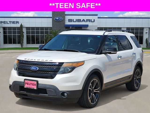 2014 Ford Explorer Sport