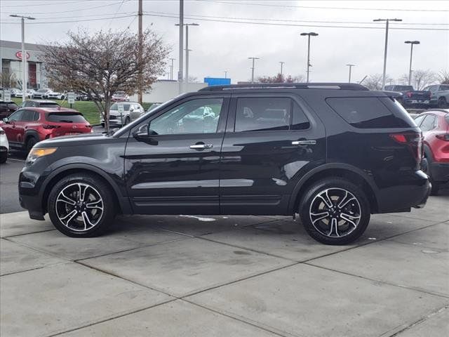 2014 Ford Explorer Sport