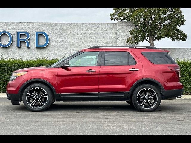 2014 Ford Explorer Sport