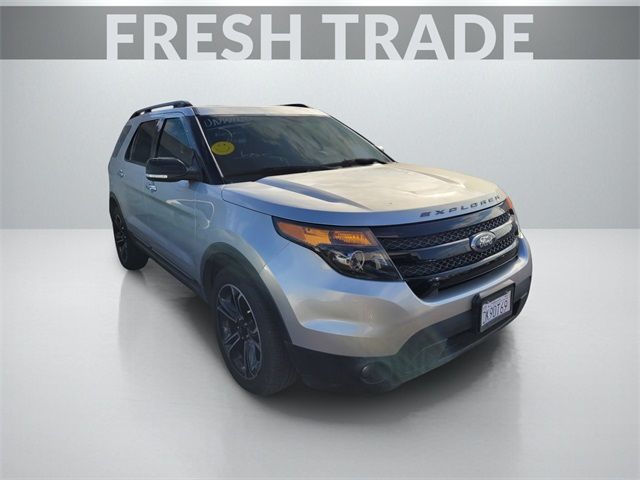 2014 Ford Explorer Sport