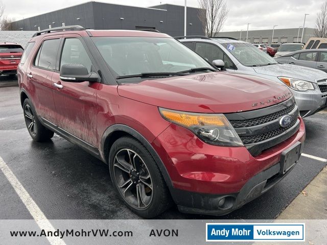 2014 Ford Explorer Sport