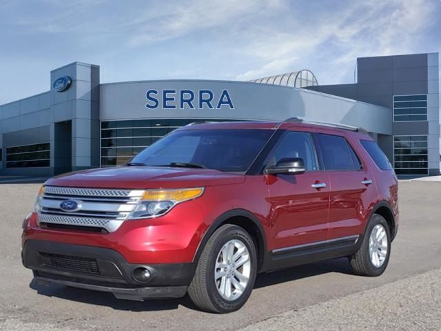 2014 Ford Explorer XLT