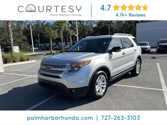 2014 Ford Explorer XLT