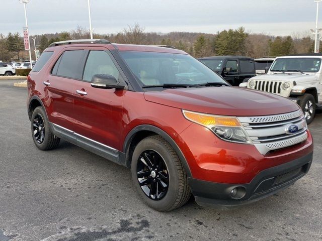 2014 Ford Explorer XLT