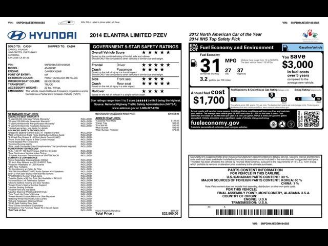 2014 Hyundai Elantra Limited