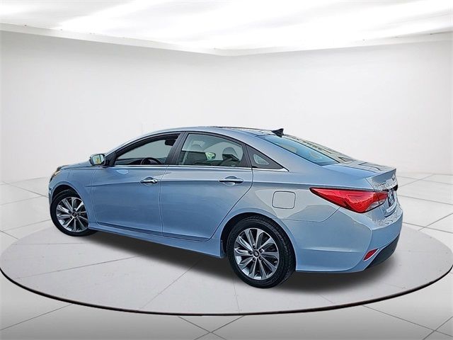 2014 Hyundai Sonata Limited