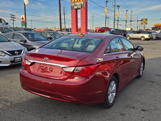 2014 Hyundai Sonata GLS