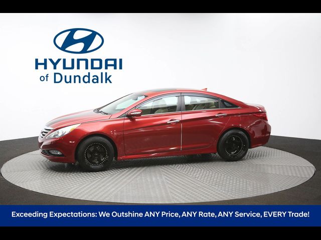 2014 Hyundai Sonata Limited