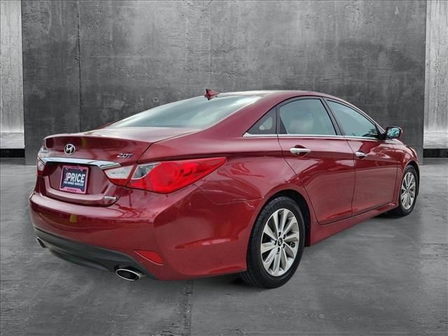 2014 Hyundai Sonata Limited