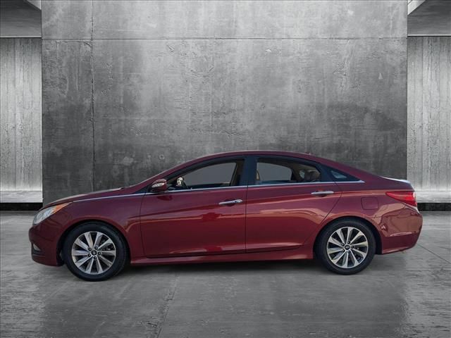 2014 Hyundai Sonata Limited