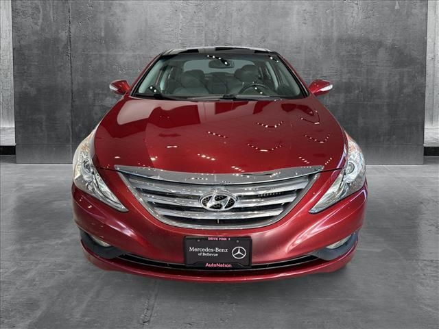 2014 Hyundai Sonata Limited