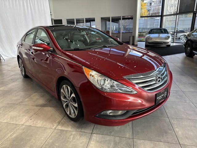 2014 Hyundai Sonata Limited