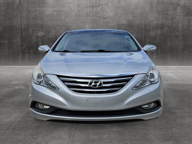 2014 Hyundai Sonata Limited