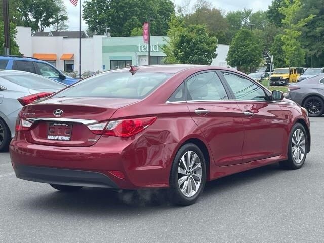 2014 Hyundai Sonata Limited