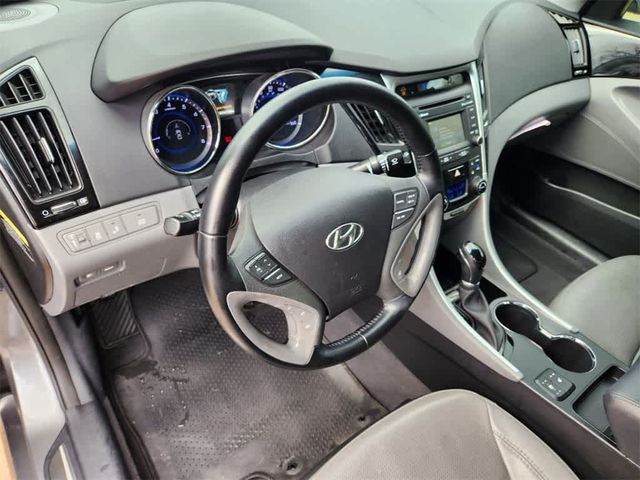 2014 Hyundai Sonata Limited