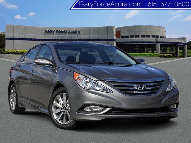 2014 Hyundai Sonata Limited