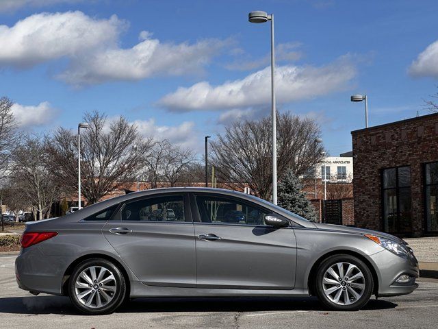 2014 Hyundai Sonata Limited