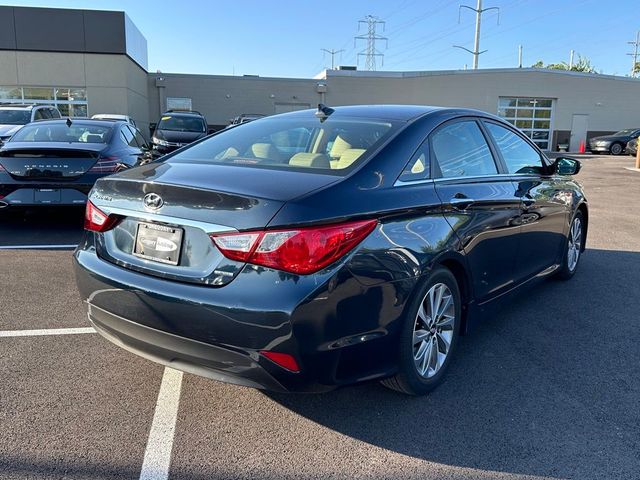 2014 Hyundai Sonata Limited