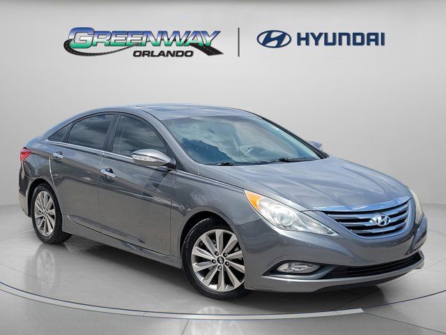 2014 Hyundai Sonata Limited
