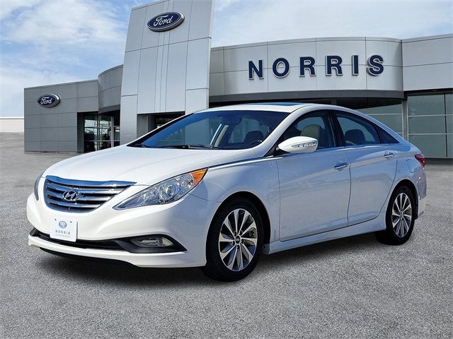 2014 Hyundai Sonata Limited