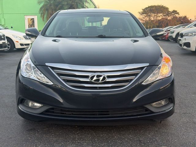 2014 Hyundai Sonata Limited