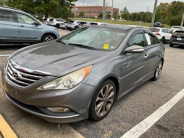 2014 Hyundai Sonata Limited