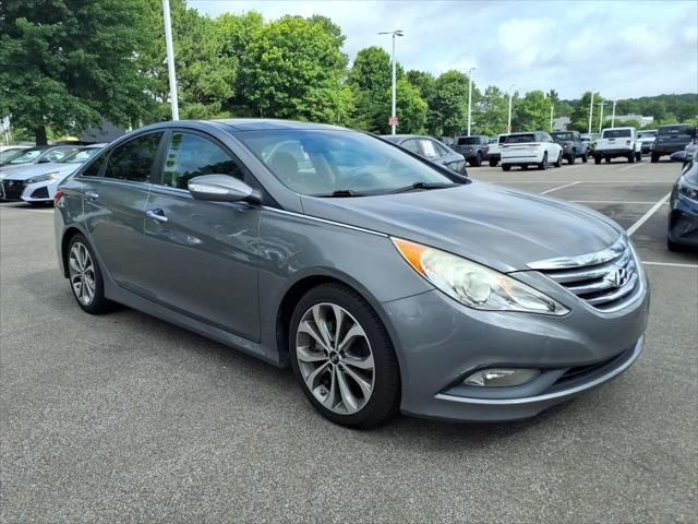 2014 Hyundai Sonata Limited