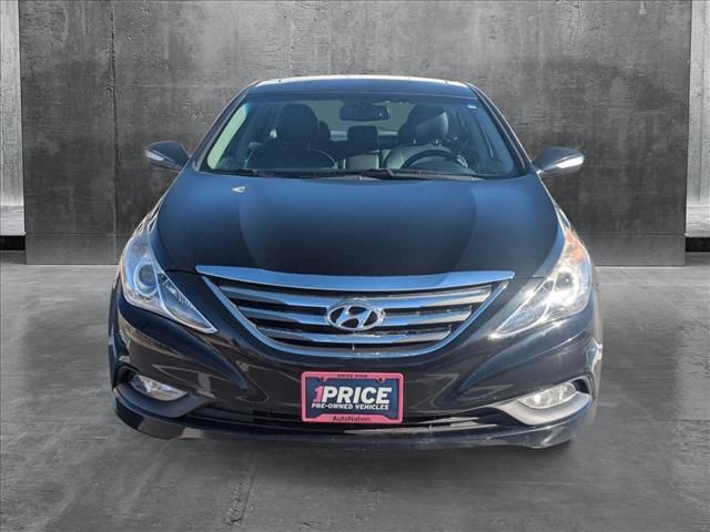 2014 Hyundai Sonata Limited