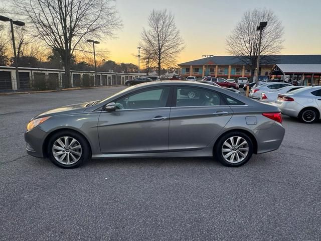 2014 Hyundai Sonata Limited