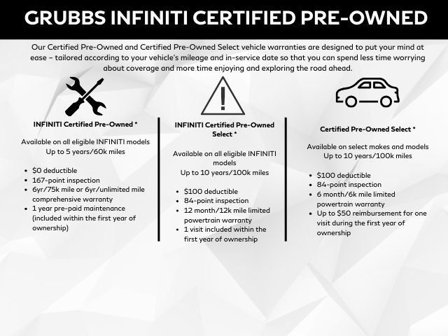 2014 INFINITI Q50 Base