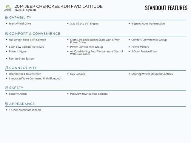 2014 Jeep Cherokee Latitude