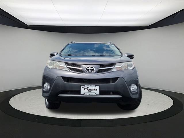 2014 Toyota RAV4 Limited
