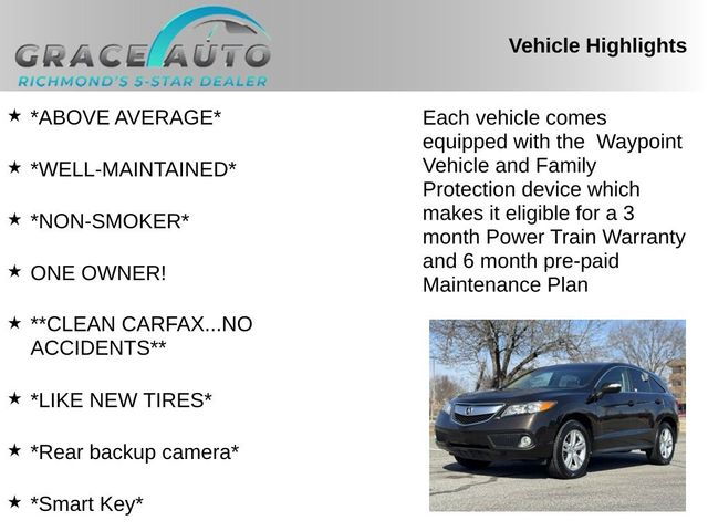 2015 Acura RDX Technology