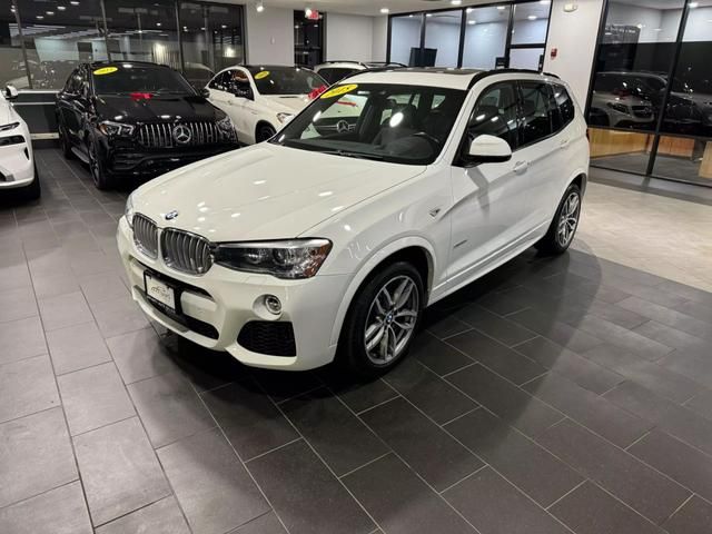 2015 BMW X3 xDrive35i