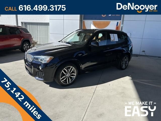 2015 BMW X3 xDrive35i