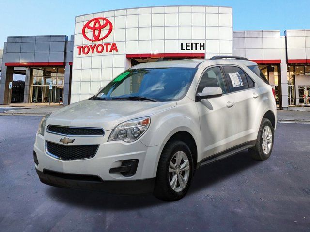 2015 Chevrolet Equinox LT