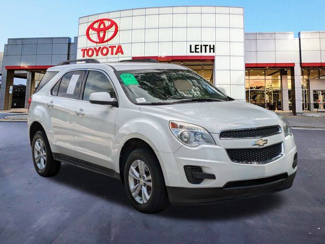 2015 Chevrolet Equinox LT