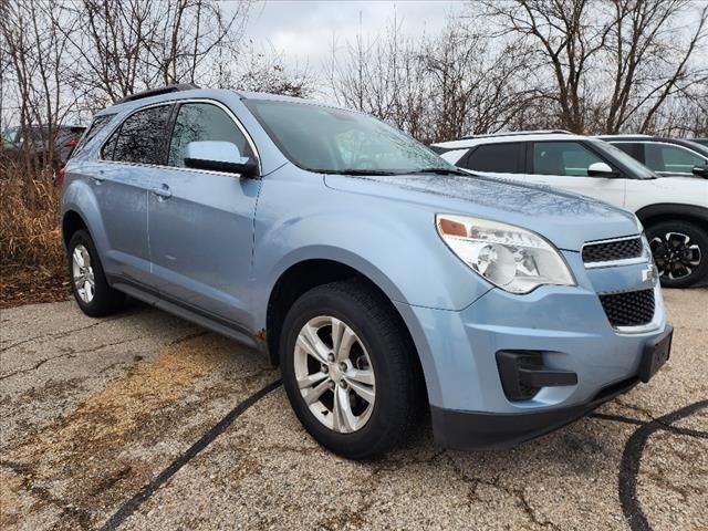 2015 Chevrolet Equinox LT